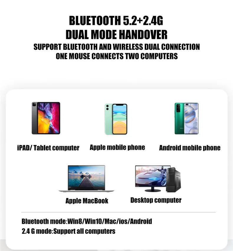 Wireless Mouse Bluetooth--compatible RGB Rechargeable Mouses Wireless Computer Silent Mice LED Backlit Ergonomic Gaming Mouse