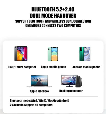 Wireless Mouse Bluetooth--compatible RGB Rechargeable Mouses Wireless Computer Silent Mice LED Backlit Ergonomic Gaming Mouse